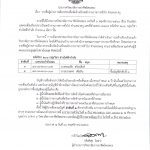 ประกาศวิทยาลัยการอาชีพโพนทอง เรื่อง  รายชื่อผู้ผ่านการเลือกสรรเพื่อจัดจ้างเป็นพนักงานราชการทั่วไป ตำแหน่ง คร