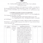 การรับสมัครสอบคัดเลือกบุคคลเพื่อเป็นลูกจ้างชั่วคราวรายเดือน  ตำแหน่ง  ครูพิเศษสอน  ประจำปีงบประมาณ  2567