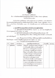 การรับสมัครสอบคัดเลือกบุคคลเพื่อเป็นลูกจ้างชั่วคราวรายเดือน ตำแหน่งครูพิเศษสอน ประจำปีงบประมาณ 2568
