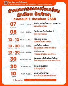 แจ้งกำหนดการลงทะเบียนเรียน นักเรียน นักศึกษา ภาคเรียนที่ 1 ปีการศึกษา 2568