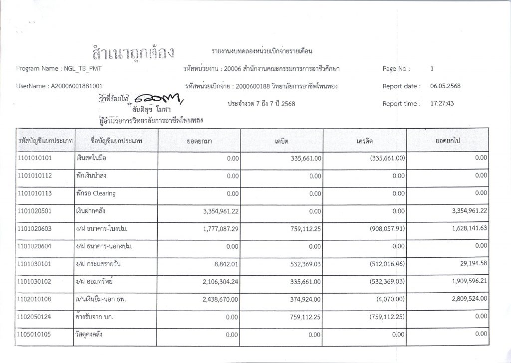 รายงานงบทดลองหน่วยเบิกจ่าย  งวดที่ 7