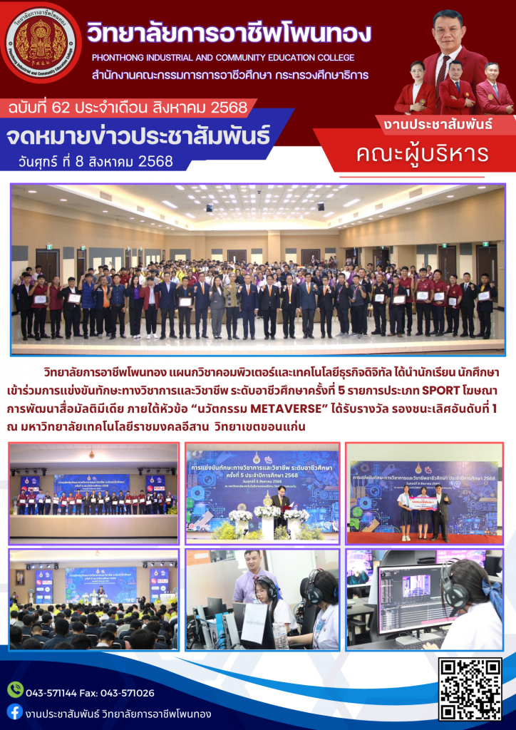 เข้าร่วมการแข่งขันทักษะทางวิชาการและวิชาชีพ ระดับอาชีวศึกษาครั้งที่  5 รายการประเภท SPORT โฆษณาการพัฒนาสื่อมัลติมีเดีย ภายใต้หัวข้อ “นวัตกรรม METAVERSE”