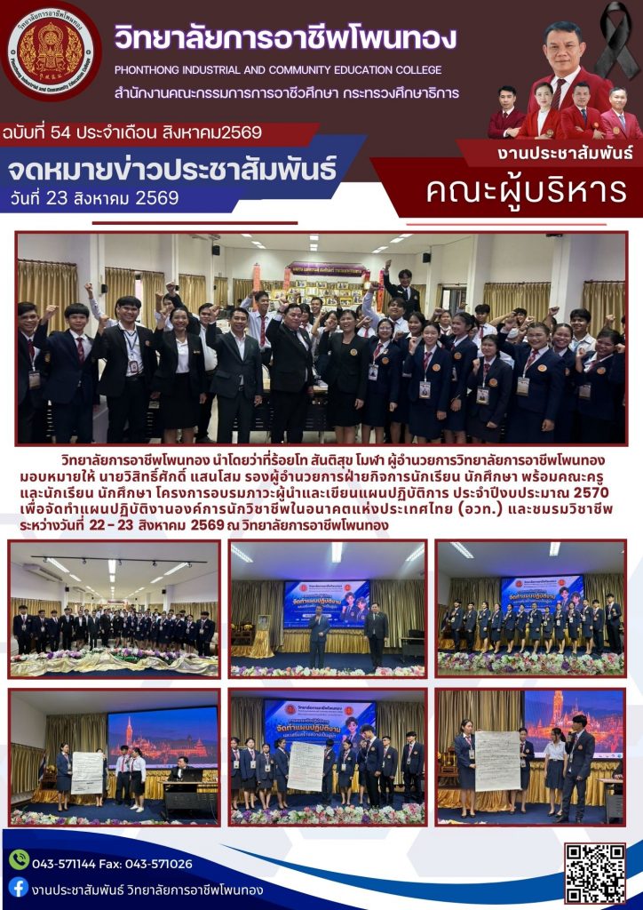 โครงการประเมินผลการดำเนินงานศูนย์ บ่มเพาะผู้ประกอบการอาชีวศึกษา ระดับจังหวัดร้อยเอ็ด ประจำปีงบประมาณ พ.ศ. 2569 (รอบการประเมิน ปีการศึกษา 2568)